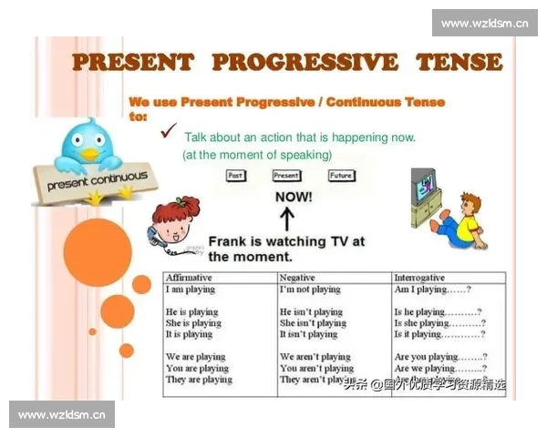 以比赛为主题探讨英文动词的使用技巧和表达方式